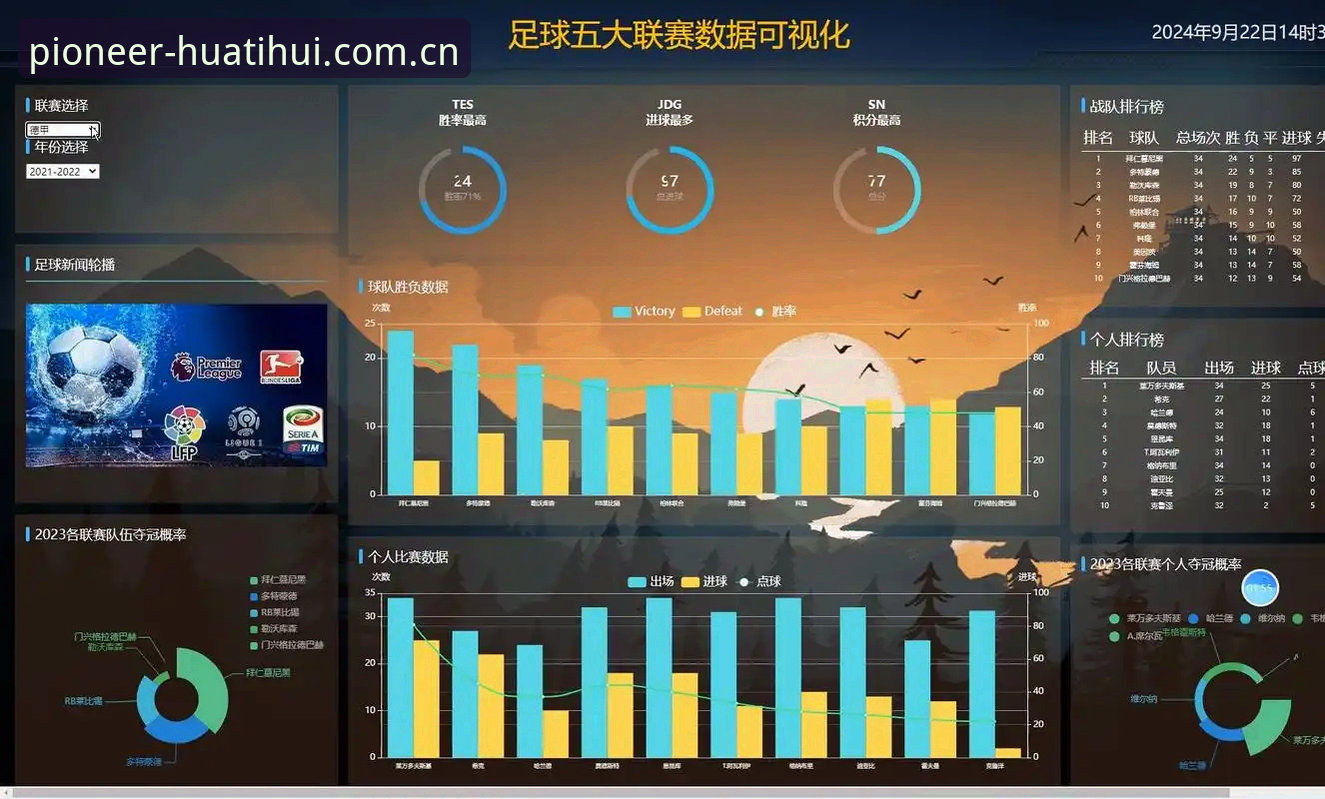 华体会赛事分析 掌握赛事分析效率提升2倍的实用技:华体会体育数据系统的原理解读