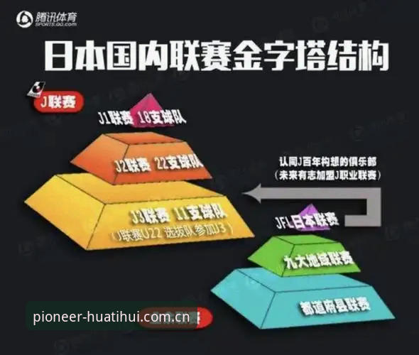 华体会注册 J1联赛速度榜解读——细谷真大未破35.7km/h说明什么?